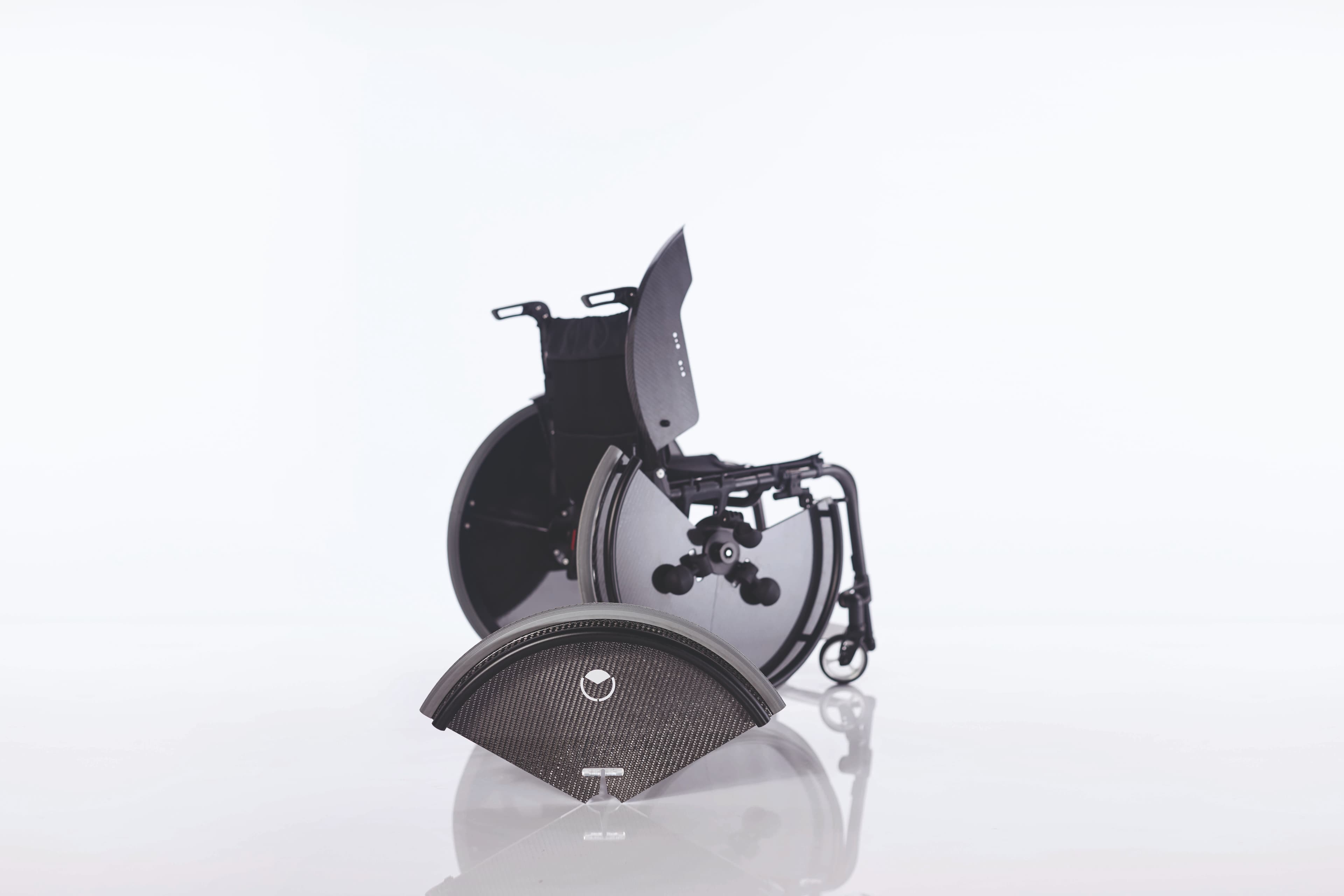trivida - P + L Innovations GmbH