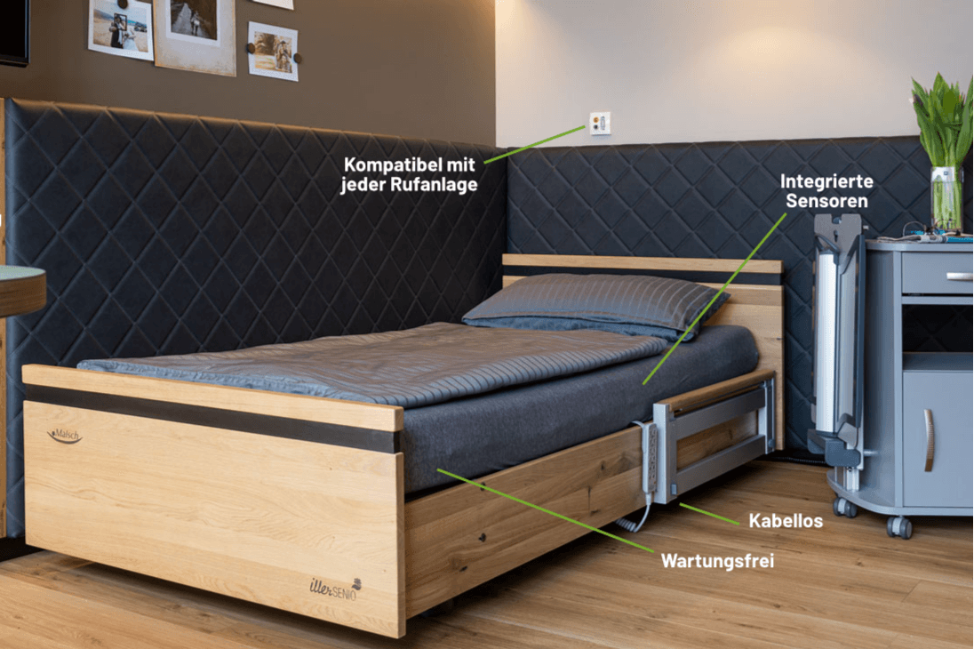 IQfy GmbH