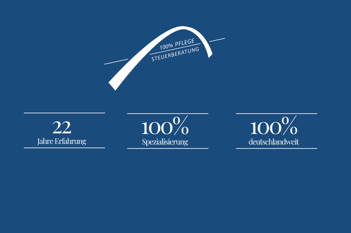 100%Pflege.Steuerberatungsgesellschaft mbH