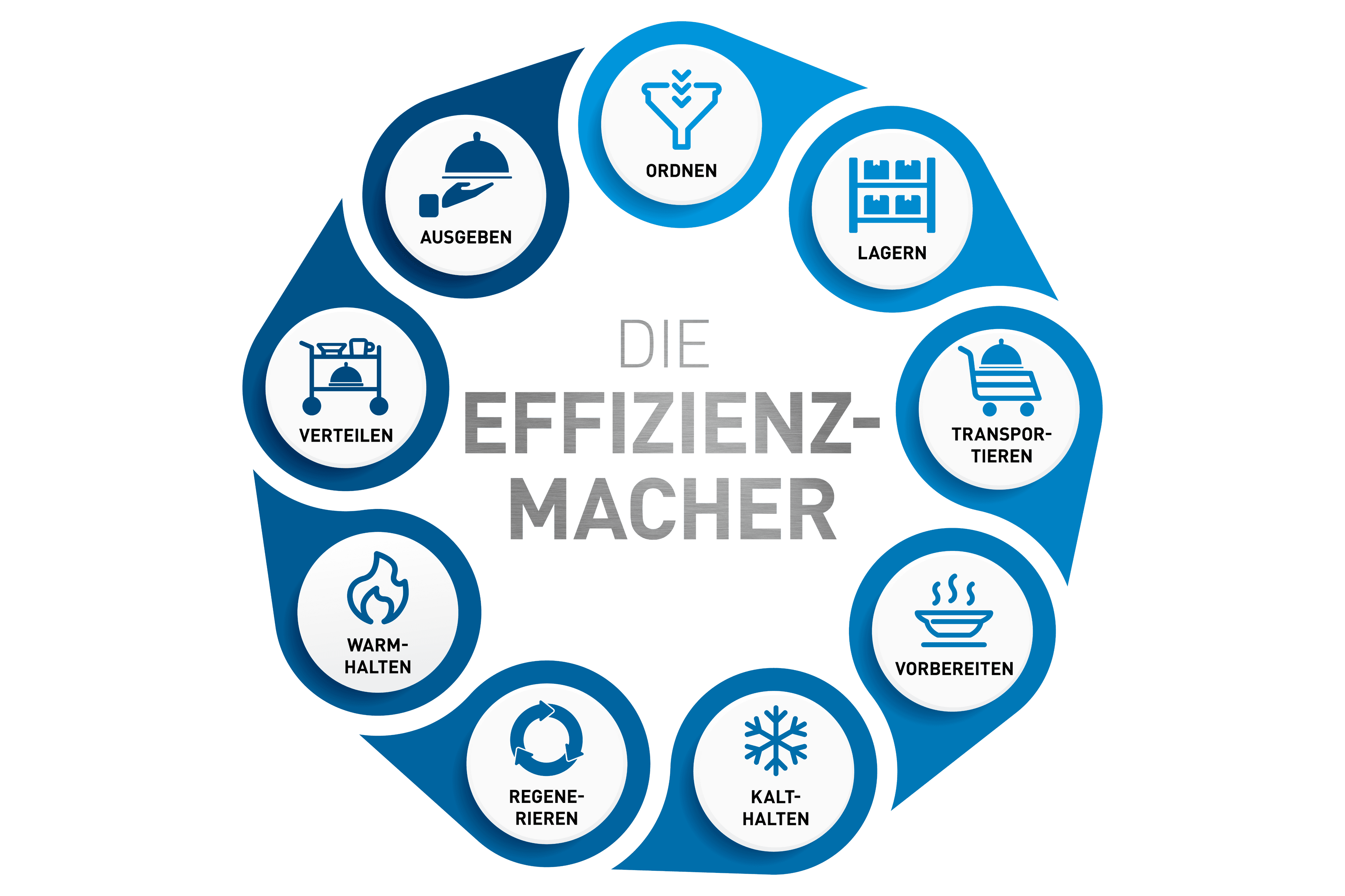 Hupfer Metallwerke GmbH & Co. KG