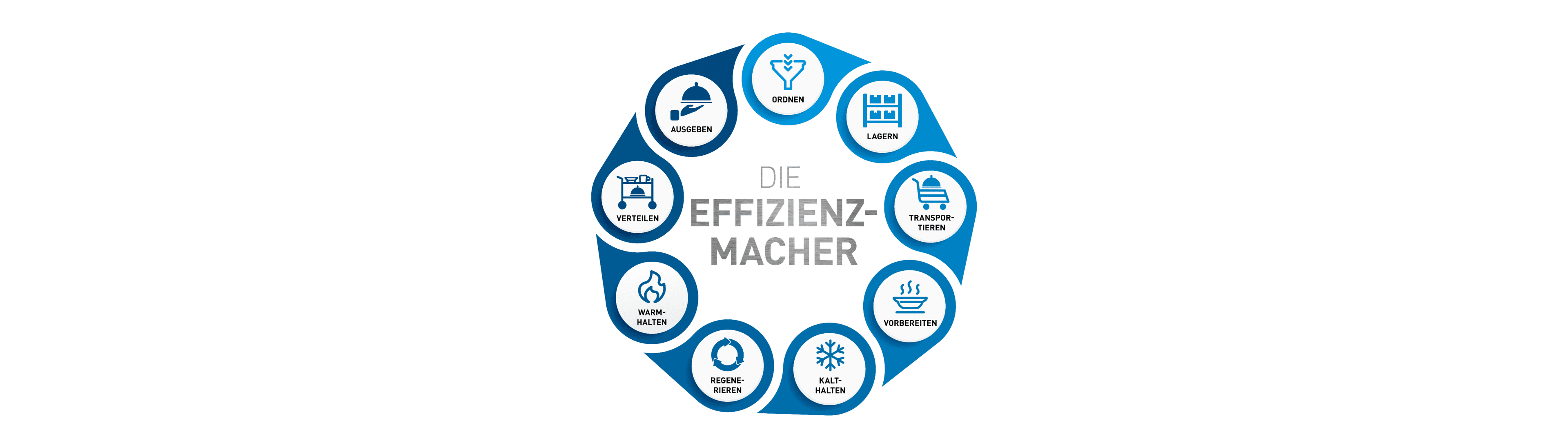 Hupfer Metallwerke GmbH & Co. KG
